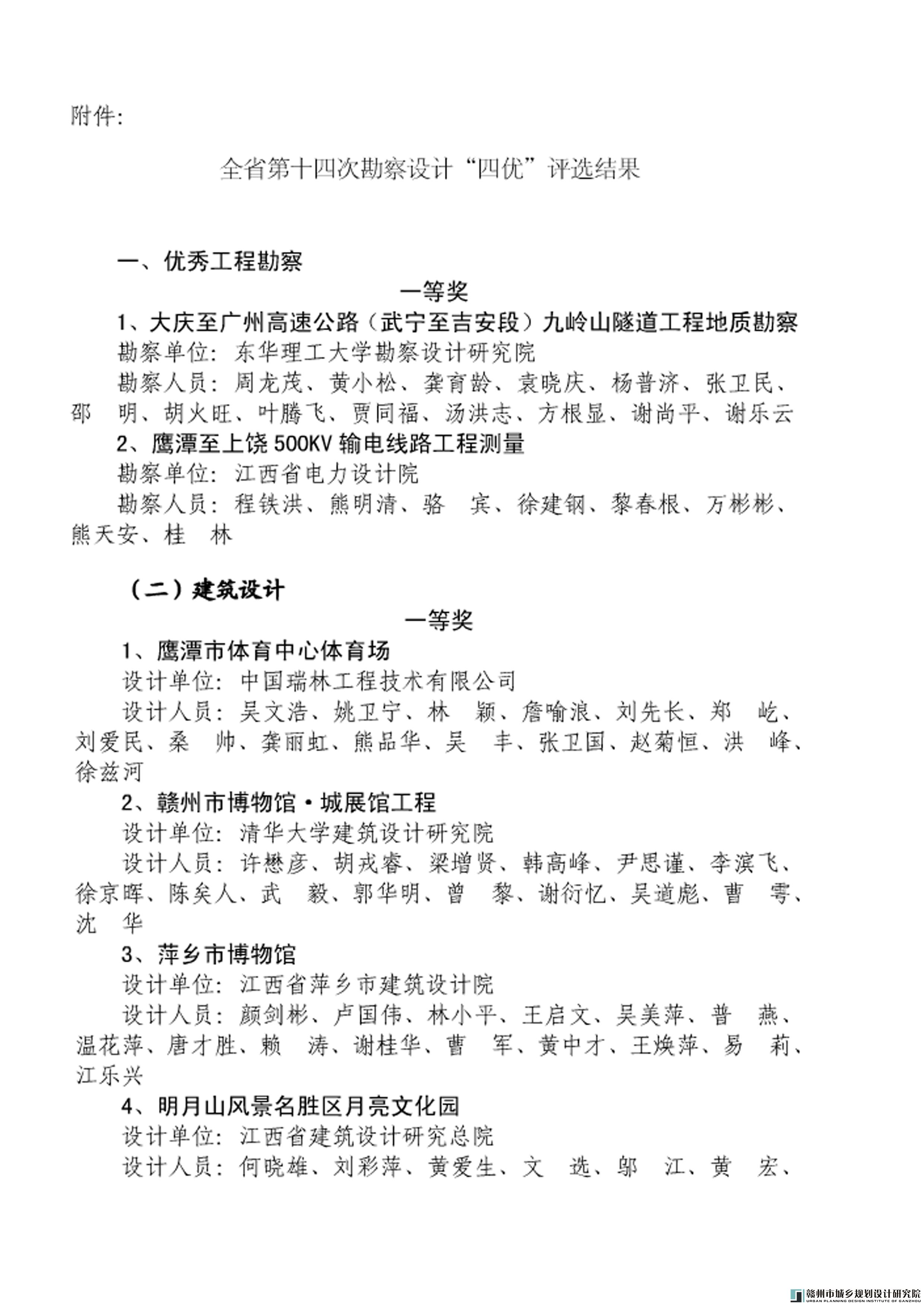 2011-1赣州市博物馆城展馆工程设计获江西省第十四次勘察设计“四优”奖一等奖.jpg